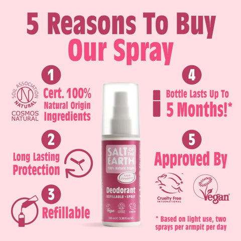 Salt of the Earth Vegan Αποσμητικό Spray-Fresh Strawberry