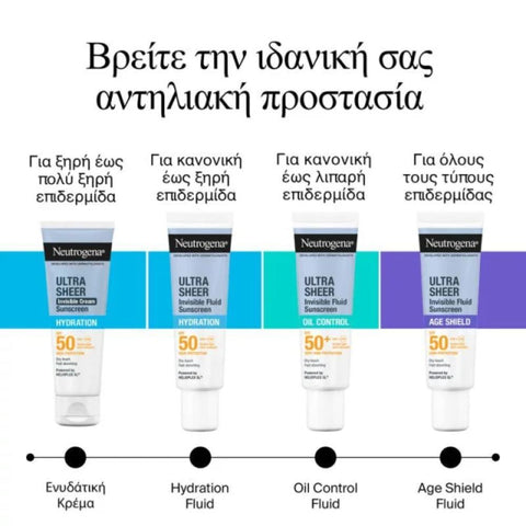 Neutrogena Ultra Sheer Invisible Fluid Oil Control SPF50+