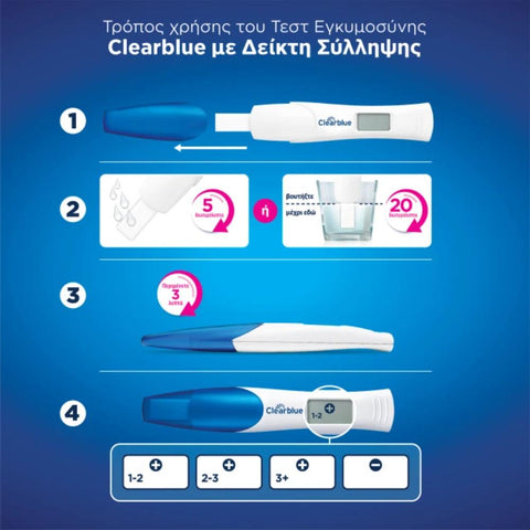 Clearblue Pregnancy Tests Ultra Early & Weeks Indicator- Πρώιμη Ανίχνευση & Δείκτης Σύλληψης