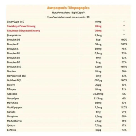 Vital Plus Q10 Effervescent Τονωση-Ενεργεια