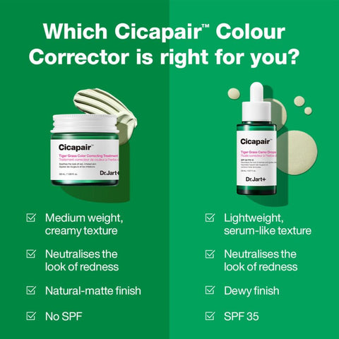 Dr.Jart+ Cicapair Tiger Grass Camo Drops