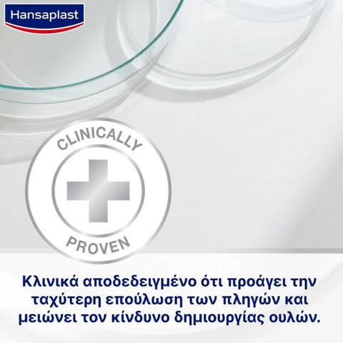 Hansaplast Κρέμα Επούλωσης Πληγών