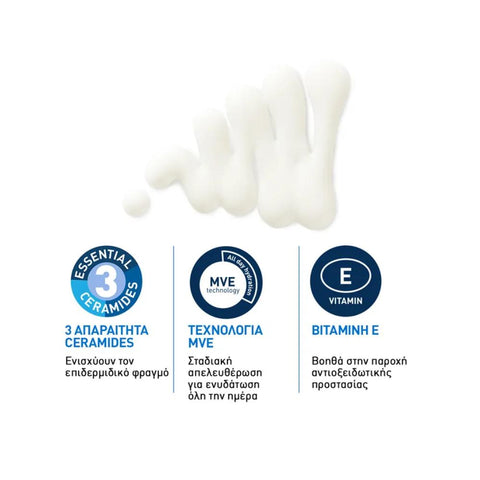 CeraVe Invisible Hydrating Fluid SPF50-Αντηλιακό Προσώπου για Ενυδάτωση