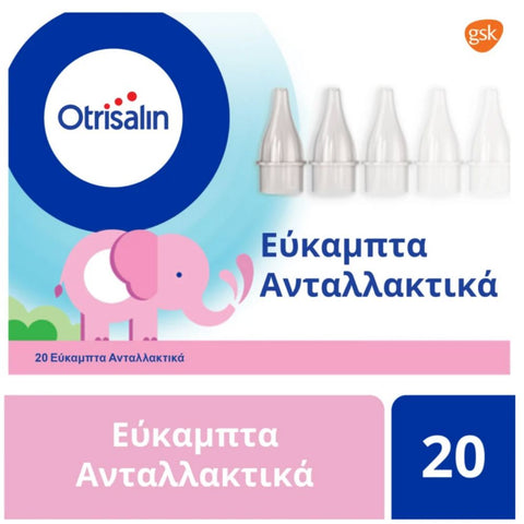 Otrisalin Εύκαμπτα Ανταλλακτικά
