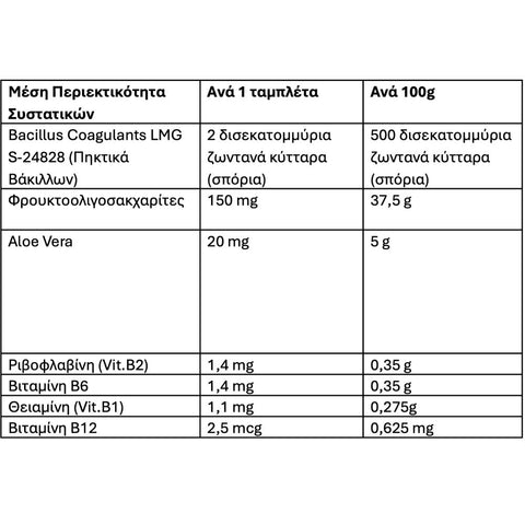 ESI Fermental Milk Enzyme Nature Caps