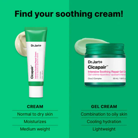 Dr.Jart+ Cicapair Intensive Soothing Repair Gel Cream