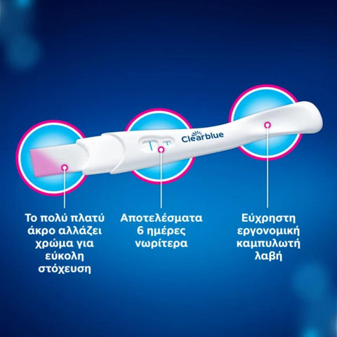Clearblue Pregnancy Test Ultra Early-6 Ημέρες Νωρίτερα