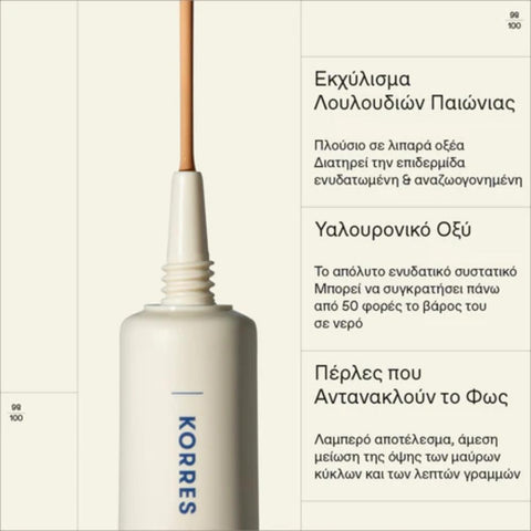 Korres Natural Radiance Concealer