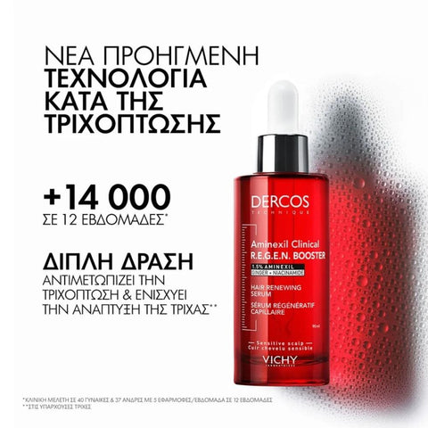 Vichy Dercos Aminexil Clinical R.E.G.E.N Booster