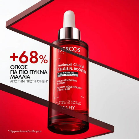 Vichy Dercos Aminexil Clinical R.E.G.E.N Booster