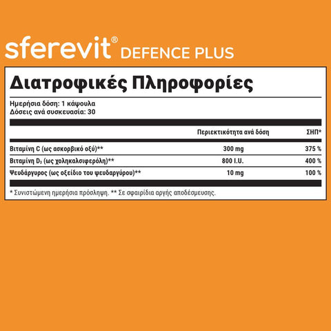 OloneaCare Sferevit Defence Plus