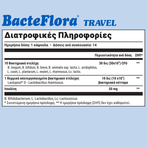 Bacteflora Travel-NEW
