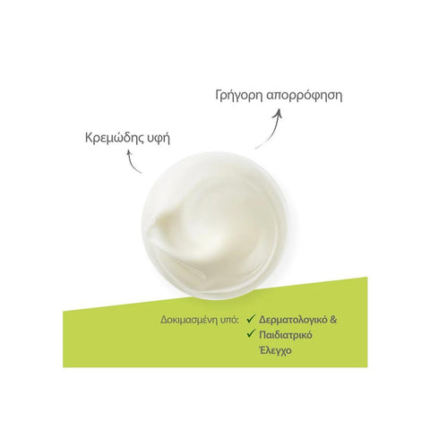 A-Derma Exomega Control Emollient Cream-Μαλακτικη κρέμα κατά του αισθήματος κνησμού