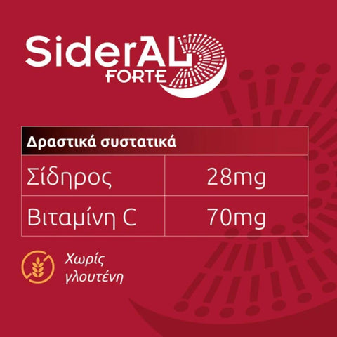 WinMedica SiderAL Forte Capsules