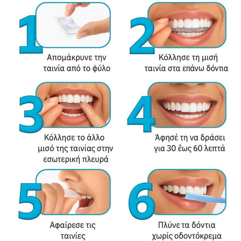 White Smile Teeth Whitening Strips-Ταινίες Λεύκανσης Δοντιών