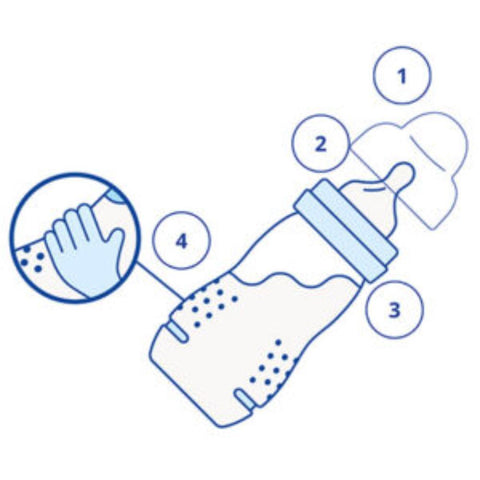 mam Easy Active™ Μπιμπερό Baby Bottle 2m+