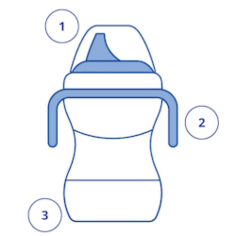 mam Fun to Drink Cup 8m+ Μετάβαση από το Ποτηράκι στο Κανονικό Ποτήρι.