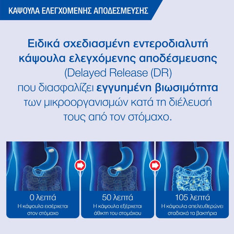 Lamberts Biome Balance for those on Antibiotics- NEW