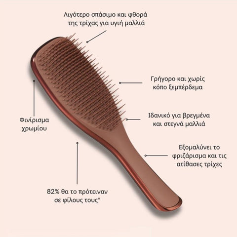 Tangle Teezer Detangling Hairbrush-Chrome Collection