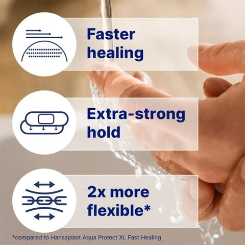 Hansaplast Hydrocolloid Υδροκολλοειδές Επίθεμα Small