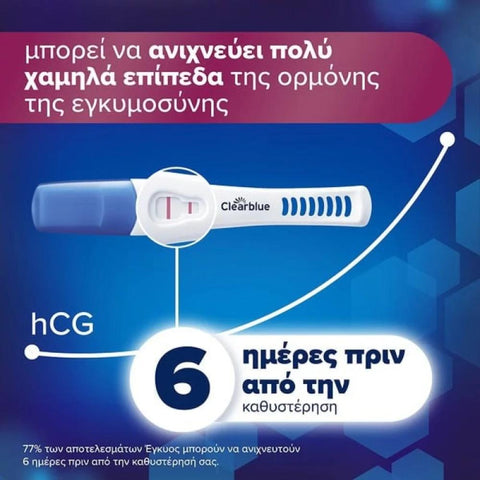 Clearblue Ultra Early Advanced Pregnancy Test- Εξαιρετικά Πρώιμη Ανίχνευση Εξελιγμένο