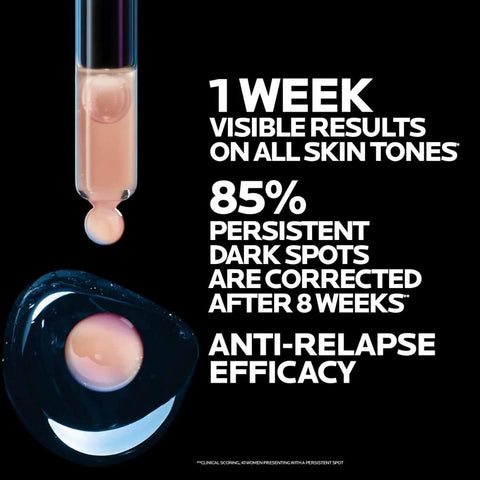 La Roche-Posay Mela B3 Serum-Ορός εντατικής δράσης κατά των κηλίδων.