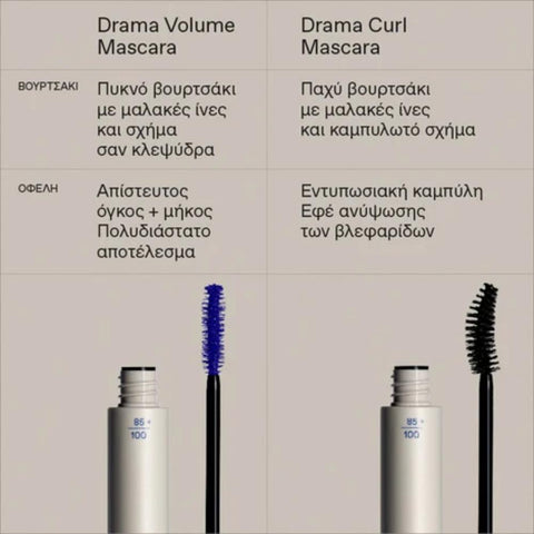 Korres Drama Volume Mascara 03 Blue
