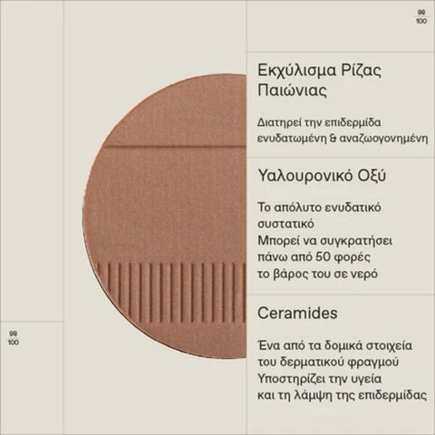 Korres Natural Light Bronzer