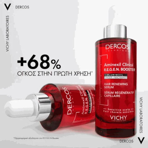 Vichy Dercos Aminexil Clinical R.E.G.E.N Booster Promo Box