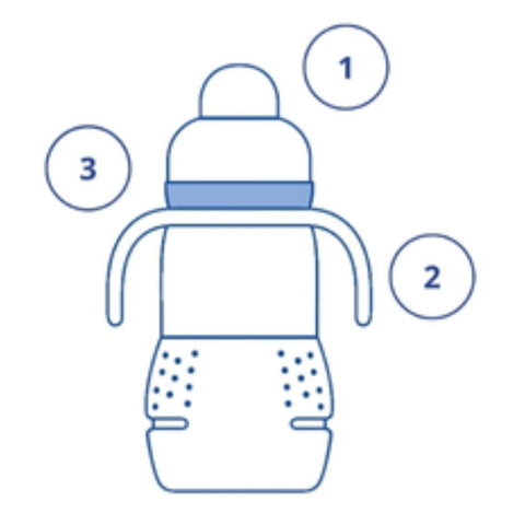 mam Trainer+ 4m+ Μπιμπερό Μετάβασης σε Ποτηράκι